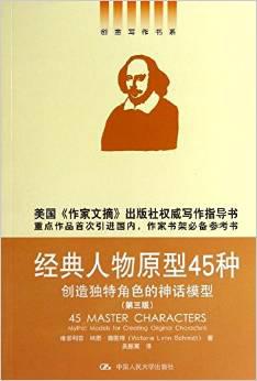 经典人物原型45种