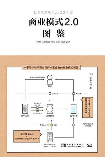 商业模式2.0图鉴